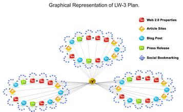 �����Ƽ����������Ƶ�������޺������־�Ԥ��200����������������...